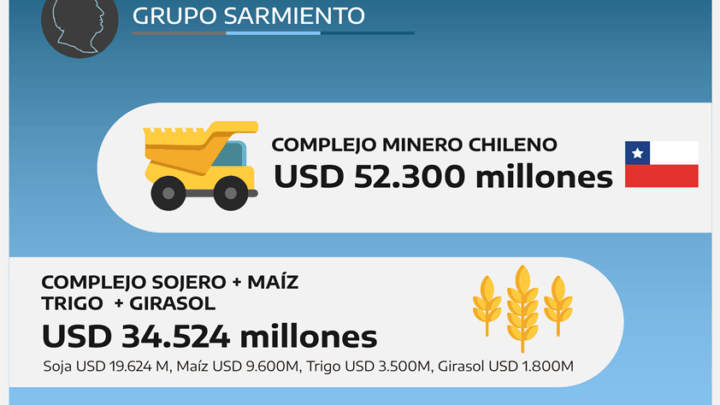 «Bichos famosos», por Mario Capello