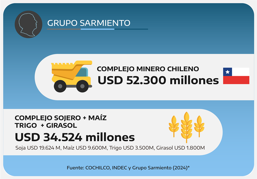 «Bichos famosos», por Mario Capello